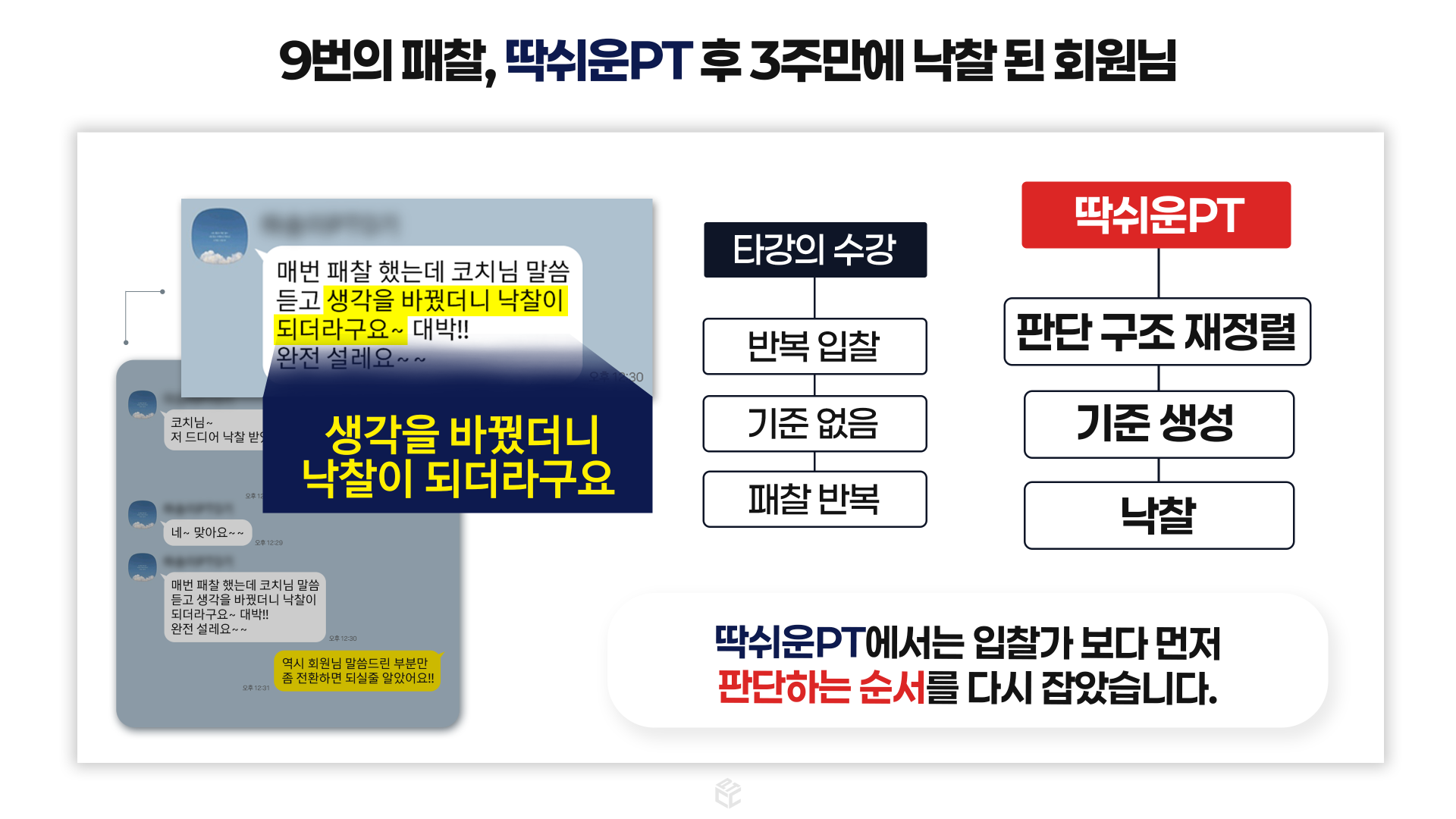 사례 2